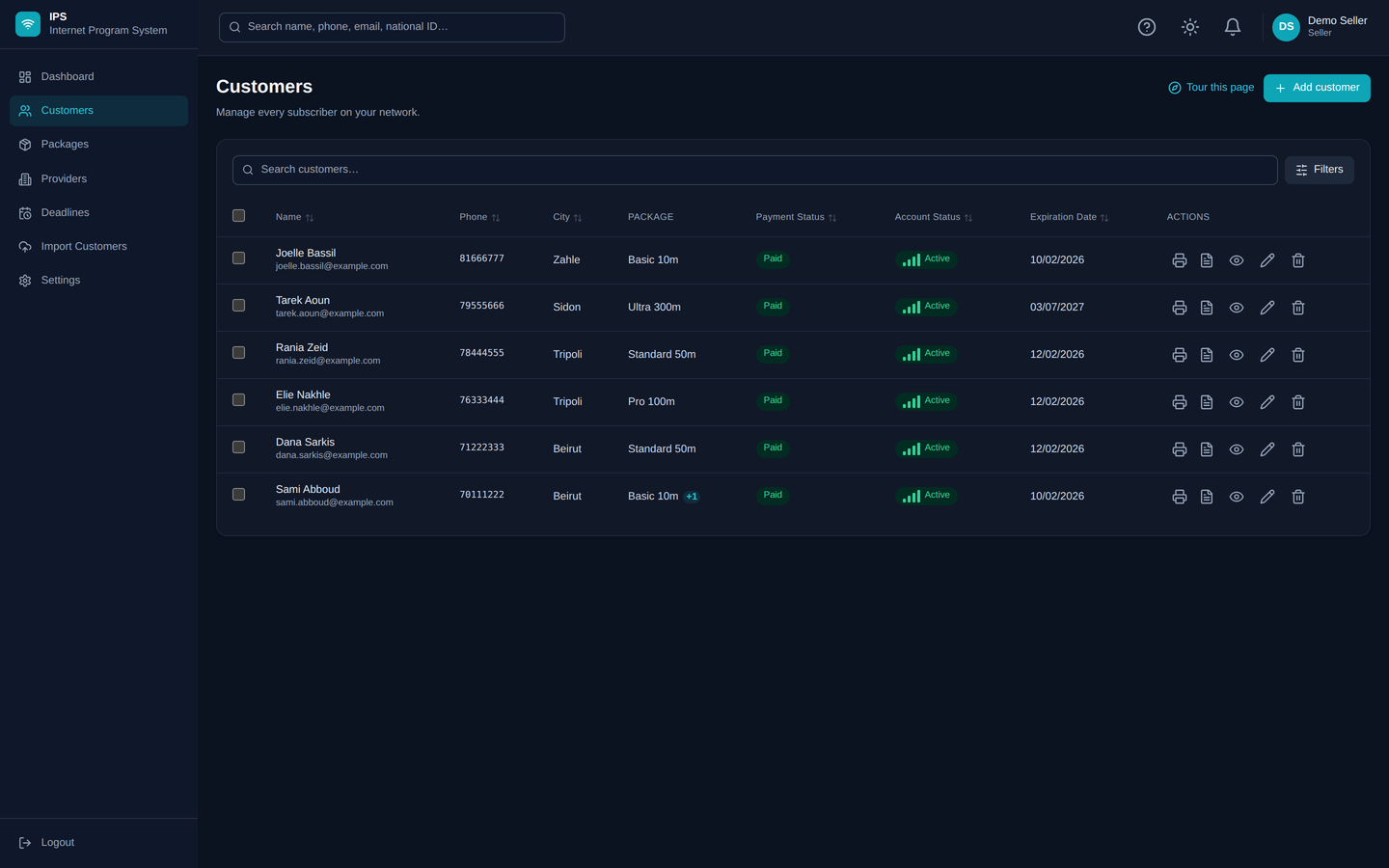 IPS customers list with package, payment status, and account status columns