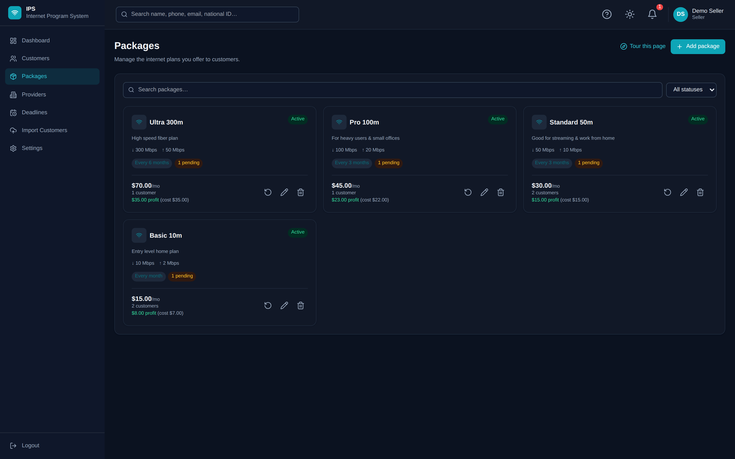 IPS packages grid showing plan pricing and profit per package